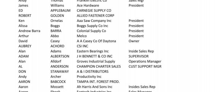 CSSR BINA ENTERPRISE – Perkhidmatan Pembinaan & Rekabentuk Profesional di Malaysia