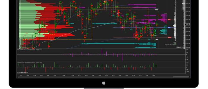 MZN PRO Trading - Platform Pelabur Pintar untuk Pasaran Global